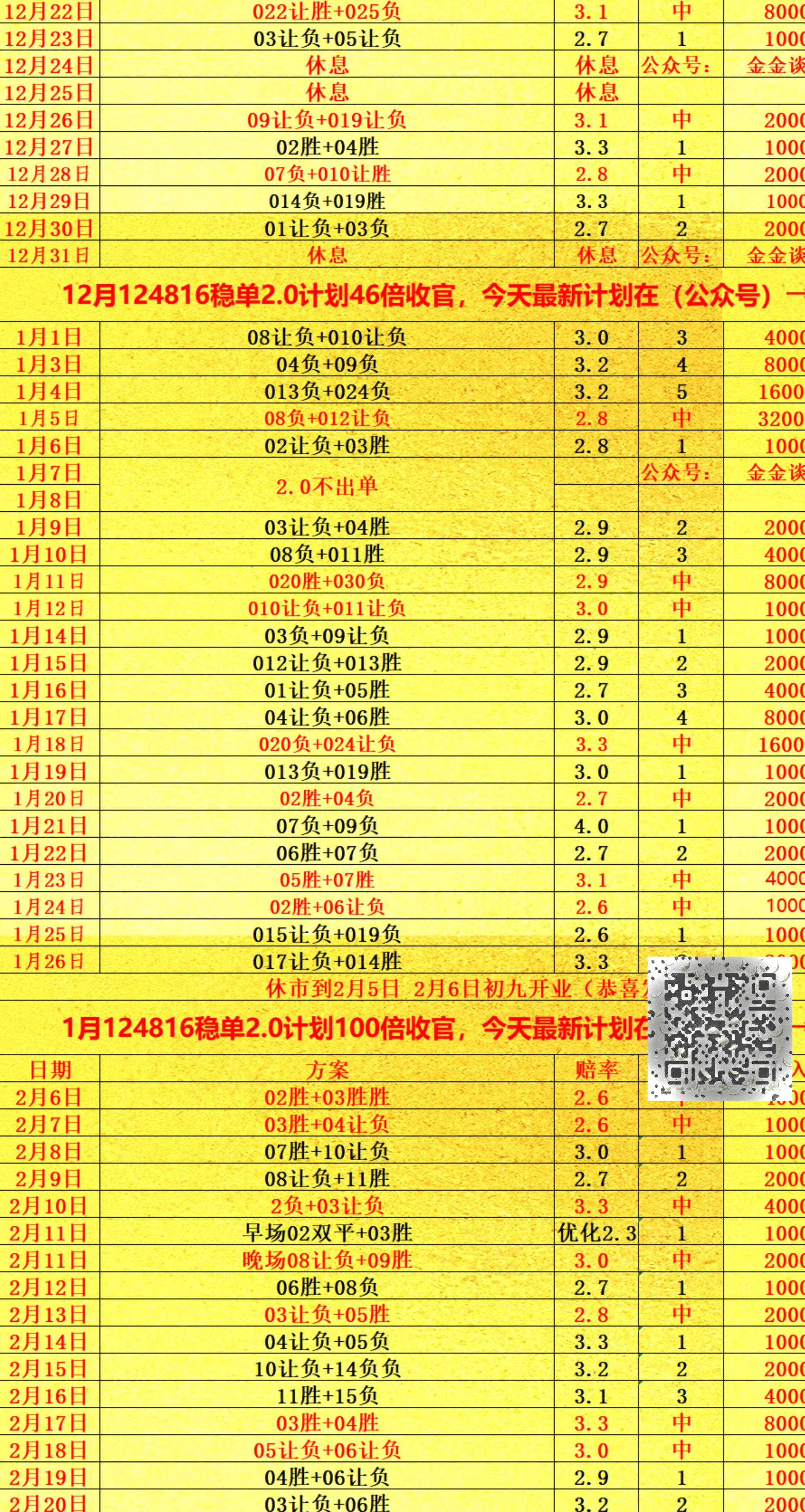 拉齐奥客场惊险获胜，继续领跑积分榜的简单介绍