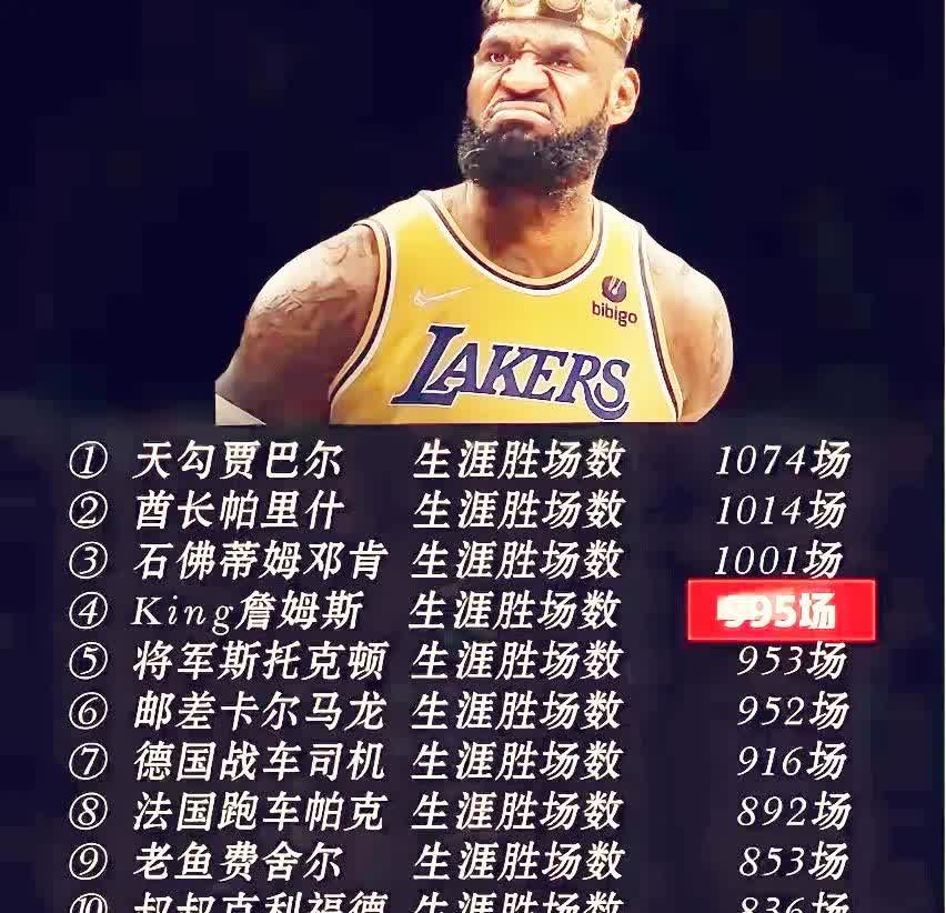 包含詹姆斯遭遇十五持续失利，澳大利亚队教练压力巨大！的词条
