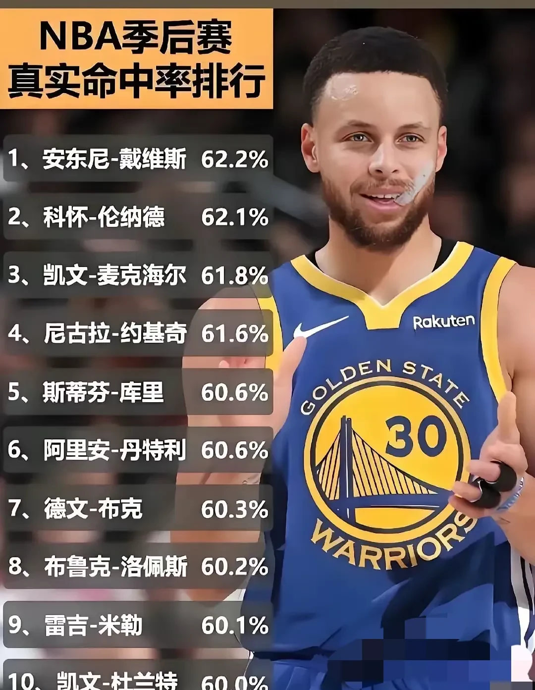 包含皇家马德里引发争议！，库里官方宣布表现优异新规比赛高潮迭起的词条